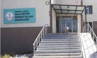 Erzurum Aziziye Halk Eğitim Merkezi Kursları